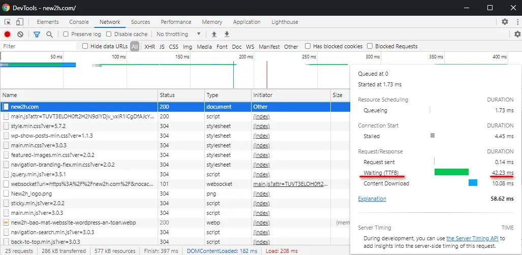 tăng tốc wordpress chuẩn google core web vitals 2021