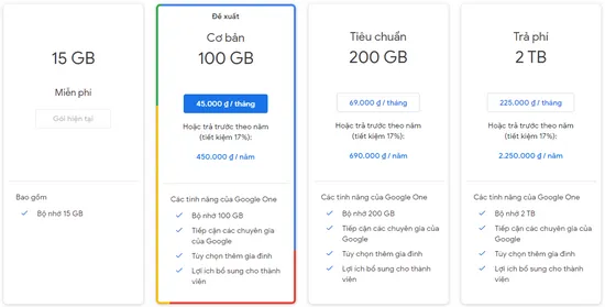 Giá mua thêm dung lượng lưu trữ của Google Drive
